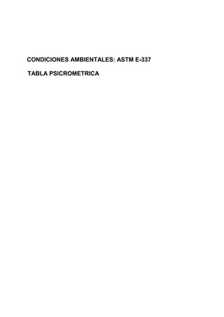 CONDICIONES AMBIENTALES: ASTM E-337
TABLA PSICROMETRICA
 