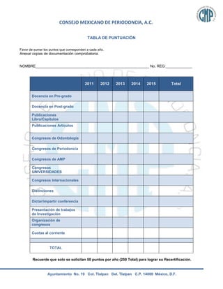 CONSEJO MEXICANO DE PERIODONCIA, A.C.
Ayuntamiento No. 19 Col. Tlalpan Del. Tlalpan C.P. 14000 México, D.F.
TABLA DE PUNTUACIÓN
Favor de sumar los puntos que corresponden a cada año.
Anexar copias de documentación comprobatoria.
NOMBRE________________________________________________________ No. REG:_____________
2011 2012 2013 2014 2015 Total
Docencia en Pre-grado
Docencia en Post-grado
Publicaciones
Libro/Capítulos
Publicaciones Artículos
Congresos de Odontología
Congresos de Periodoncia
Congresos de AMP
Congresos
UNIVERSIDADES
Congresos Internacionales
Distinciones
Dictar/impartir conferencia
Presentación de trabajos
de Investigación
Organización de
congresos
Cuotas al corriente
TOTAL
Recuerde que solo se solicitan 50 puntos por año (250 Total) para lograr su Recertificación.
 