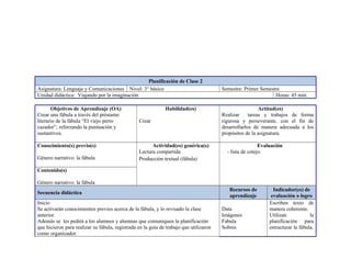 Planificación de Clase 2
Asignatura: Lenguaje y Comunicaciones Nivel: 3° básico Semestre: Primer Semestre
Unidad didáctica: Viajando por la imaginación Horas: 45 min.
Objetivos de Aprendizaje (OA)
Crear una fábula a través del préstamo
literario de la fábula “El viejo perro
cazador”, reforzando la puntuación y
sustantivos.
Habilidad(es)
Crear
Actitud(es)
Realizar tareas y trabajos de forma
rigurosa y perseverante, con el fin de
desarrollarlos de manera adecuada a los
propósitos de la asignatura.
Conocimiento(s) previo(s)
Género narrativo: la fábula
Actividad(es) genérica(s)
Lectura compartida
Producción textual (fábula)
Evaluación
- lista de cotejo.
Contenido(s)
Género narrativo: la fábula
Secuencia didáctica
Recursos de
aprendizaje
Indicador(es) de
evaluación o logro
Inicio
Se activarán conocimientos previos acerca de la fábula, y lo revisado la clase
anterior.
Además se les pedirá a los alumnos y alumnas que comuniquen la planificación
que hicieron para realizar su fábula, registrada en la guía de trabajo que utilizaron
como organizador.
Data
Imágenes
Fabula
Sobres
Escriben texto de
manera coherente.
Utilizan la
planificación para
estructurar la fábula.
 