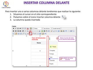 Insertar columna delantePara insertar una o varias columnas delante tendremos que realizar lo siguiente:Situamos el cursor en el sitio correspondientePulsamos sobre el icono Insertar columna delante  La columna queda insertada
