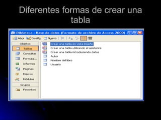 Diferentes formas de crear una tabla 