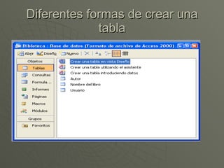 Diferentes formas de crear una tabla