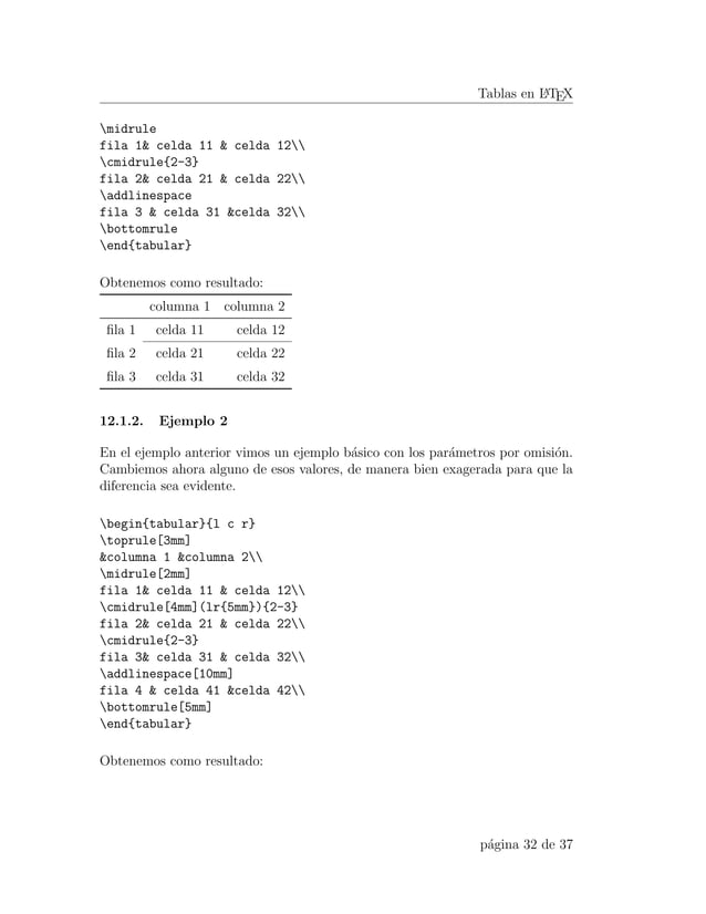Manejo de Tablas en Latex