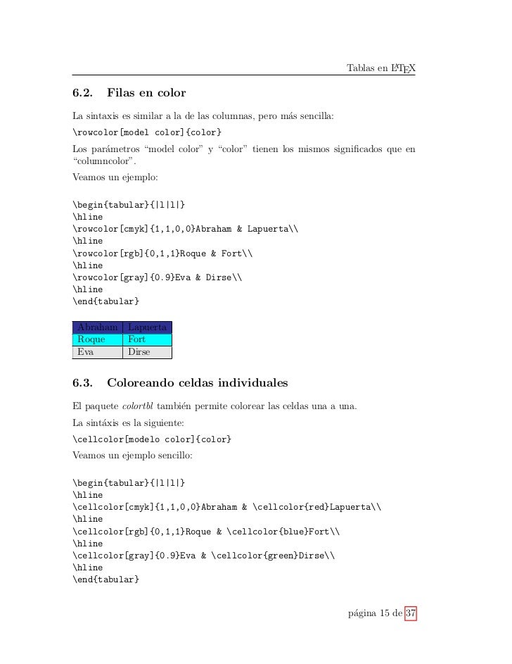 Manejo de Tablas en Latex