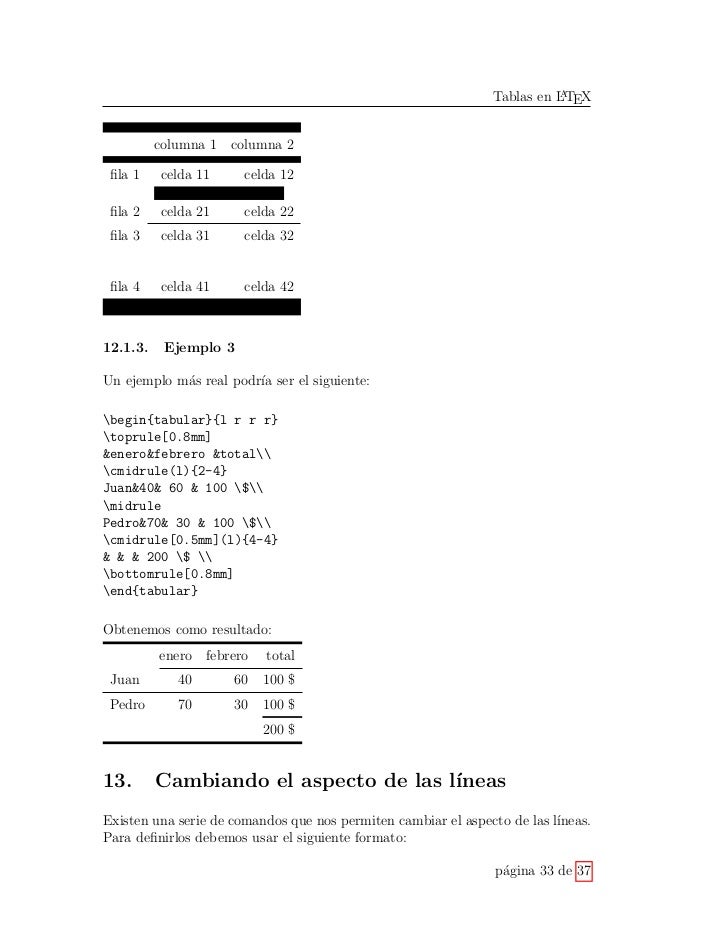 Manejo de Tablas en Latex