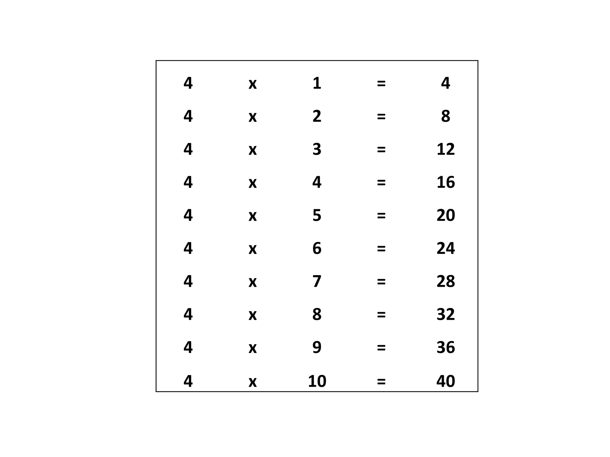 Tablas PPT tablas-ppt