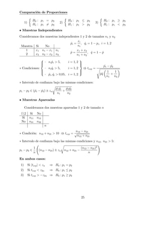 Comparación de Proporciones
1)
½
H0 : p1 = p2
H1 : p1 6= p2
2)
½
H0 : p1 ≤ p2
H1 : p1 > p2
3)
½
H0 : p1 ≥ p2
H1 : p1 < p2
• Muestras Independientes
Consideramos dos muestras independientes 1 y 2 de tamaños n1 y n2
Muestra Si No
1 x1 n1 − x1 n1
2 x2 n2 − x2 n2
ˆpi =
xi
ni
, ˆqi = 1 − pi, i = 1, 2
ˆp =
x1 + x2
n1 + n2
, ˆq = 1 − ˆp
∗ Condiciones:



· ni ˆpi > 5, i = 1, 2
· ni ˆqi > 5, i = 1, 2
· ˆpi, ˆqi > 0,05, i = 1, 2



V texp =
ˆp1 − ˆp2
s
ˆpˆq
µ
1
n1
+
1
n2
¶
∗ Intervalo de conﬁanza bajo las mismas condiciones:
p1 − p2 ∈ ( ˆp1 − ˆp2) ± zα
r
ˆp1 ˆq1
n1
+
ˆp2 ˆq2
n2
• Muestras Apareadas
Consideramos dos muestras apareadas 1 y 2 de tamaño n
12 Si No
Si n11 n12
No n21 n22
n
∗ Condición: n12 + n21 > 10 V texp =
n12 − n21
√
n12 + n21
∗ Intervalo de conﬁanza bajo las mismas condiciones y n12, n21 > 5:
p1 − p2 ∈
1
n
Ã
(n12 − n21) ± zα
r
n12 + n21 −
(n12 − n21)2
n
!
En ambos casos:
1) Si |texp| < zα ⇒ H0 : p1 = p2
2) Si texp < z2α ⇒ H0 : p1 ≤ p2
3) Si texp > −z2α ⇒ H0 : p1 ≥ p2
25
 