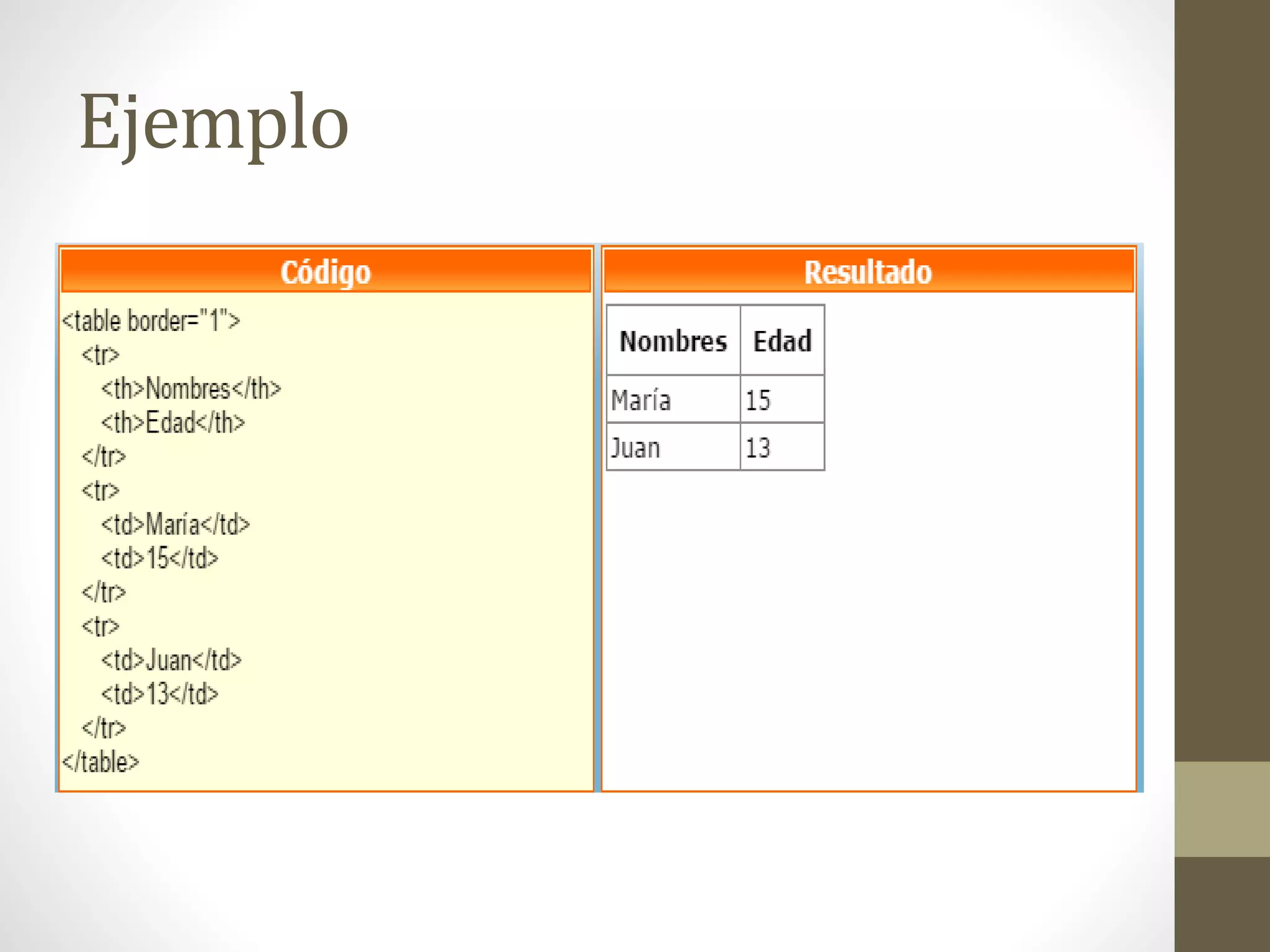 Tablas (etiquetas en HTML) | PPT