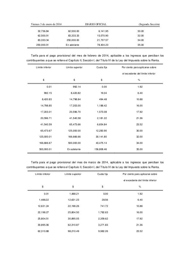Tablas de isr 2014