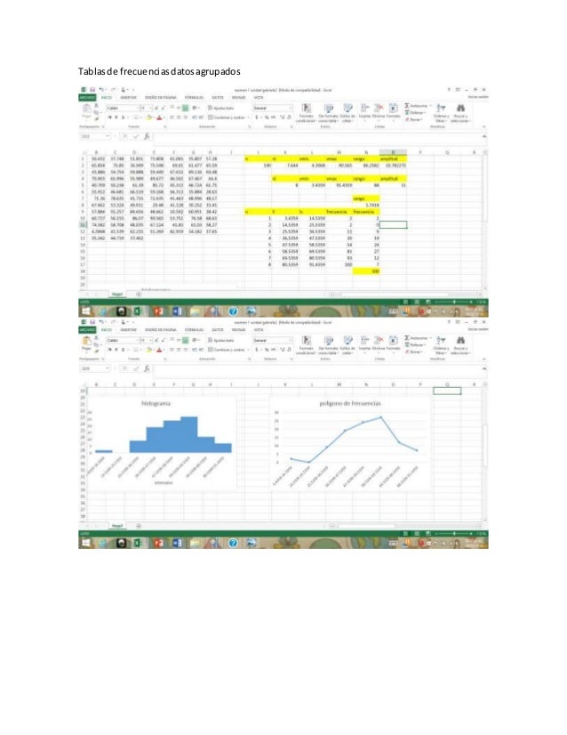 Tablas de frecuencias datos agrupados excel