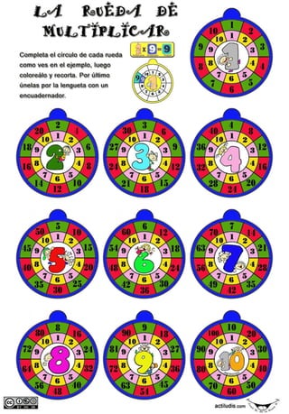 Tablas de-multiplicar-en-círculo-color