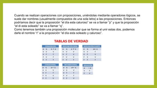 Cuando se realizan operaciones con proposiciones, uniéndolas mediante operadores lógicos, se
suele dar nombres (usualmente compuestos de una sola letra) a las proposiciones. Entonces
podríamos decir que la proposición “el día esta caluroso” se va a llamar “p” y que la proposición
“el di esta soleado” se va a llamar “q”.
Como tenemos también una proposición molecular que se forma al unir estas dos, podemos
darle el nombre “r” a la proposición “el día esta soleado y caluroso”.
 