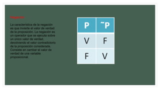 Negación
La característica de la negación
es que invierte el valor de verdad
de la proposición. La negación es
un operador que se ejecuta sobre
un único valor de verdad,
devolviendo el valor contradictorio
de la proposición considerada.
Consiste en cambar el valor de
verdad de una variable
proposicional.
 