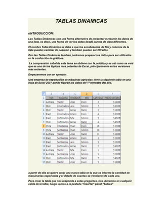 TABLAS DINAMICAS

rINTRODUCCIÓN:
Las Tablas Dinámicas son una forma alternativa de presentar o resumir los datos de
una lista, es decir, una forma de ver los datos desde puntos de vista diferentes.
El nombre Tabla Dinámica se debe a que los encabezados de fila y columna de la
lista pueden cambiar de posición y también pueden ser filtrados.
Con las Tablas Dinámicas también podremos preparar los datos para ser utilizados
en la confección de gráficos.
La comprensión cabal de este tema se obtiene con la práctica y es así como se verá
que es uno de los tópicos mas potentes de Excel, principalmente en las versiones
mas recientes.
Empezaremos con un ejemplo:
Una empresa de exportación de máquinas agrícolas tiene la siguiente tabla en una
Hoja de Excel 2007.donde figuran los datos del 1º trimestre del año.




a partir de ella se quiere crear una nueva tabla en la que se informe la cantidad de
maquinarias exportadas y el detalle de cuantas se vendieron de cada una.
Para crear la tabla que nos responda a estas preguntas, nos ubicamos en cualquier
celda de la tabla, luego vamos a la pestaña "insertar" panel "Tablas"
 