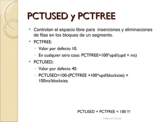 PCTUSED y PCTFREE <ul><li>Controlan el espacio libre para  inserciones y eliminaciones de filas en los bloques de un segme...