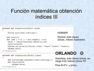 Función matemática obtención índices III HORNER  Genera, ante claves únicas, índices duplicados. ORLANDO   Garantiza, ante claves únicas, en rango 0-2n índices únicos !!!!!  Para B=2*n  y primo. 