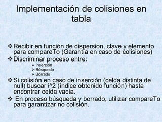 Implementación de colisiones en tabla Recibir en función de dispersion, clave y elemento para compareTo (Garantía en caso de colisiones) Discriminar proceso entre: Inserción Búsqueda Borrado  Si colisión en caso de inserción (celda distinta de null) buscar i^2 (índice obtenido función) hasta encontrar celda vacía. En proceso búsqueda y borrado, utilizar compareTo para garantizar no colisión.  