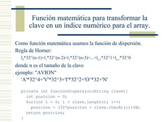 Función matemática para transformar la clave en un índice numérico para el array. Como función matemática usamos la función de dispersión. Regla de Horner: l 0 *32^(n-1)+l 1 *32^(n-2)+l 2 *32^(n-3)+...+l n-2 *32^1+l n-1 *32^0 donde n es el tamaño de la clave ejemplo: "AVION" 'A'*32^4+'V'*32^3+'I'*32^2+'O‘*32+'N' private int funcionDispersion(String clave){ int posicion = 0; for(int i = 0; i < clave.length(); i++) posicion = (32*posicion + clave.charAt(i))%B; return posicion; }