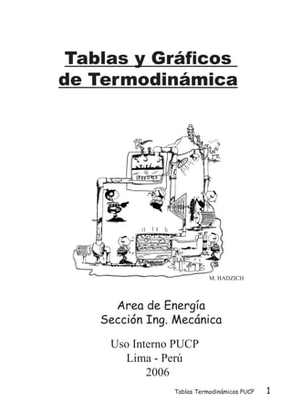 Tablas Termodinámicas PUCP 1
Tablas y Gráficos
de Termodinámica
Uso Interno PUCP
Lima - Perú
2006
Area de Energía
Sección Ing. Mecánica
M. HADZICH
 