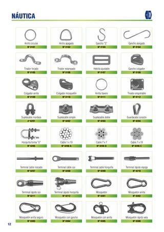 12
Anillo circular
Tirador forjado
Colgador anilla
Sujetacable mordaza
Horquilla forma “U”
Terminal cable roscado
Terminal rápido ojo
Mosquetón anilla seguro
Anillo apagado
Tirador estampado
Colgador mosquetón
Sujetacable simple
Cable 1 x 19
Terminal cable ojo
Terminal rápido horquilla
Mosquetón con gancho
Gancho “S”
Hebilla ajustable
Anilla llavero
Sujetacable doble
Cable 7 x 7
Terminal cable horquilla
Mosquetón
Mosquetón con anilla
Gancho alargado
Gancho colgador
Tirador empotrable
Guardacabo corazón
Cable 7 x 19
Terminal rápido espiga
Mosquetón anilla
Mosquetón rápido vela
Nº 0101
Nº 0105
Nº 0109
nº 0201
Nº 0205
Nº 0207
Nº 0211
Nº 0303
Nº 0102
Nº 0106
Nº 0110
Nº 0202
Nº 0206 A
Nº 0208
Nº 0212
Nº 0304
Nº 0103
Nº 0107
Nº 0111
Nº 0203
Nº 0206 B
Nº 0209
Nº 0301
Nº 0305
Nº 0104
Nº 0108
Nº 0112
Nº 0204
Nº 0206 C
Nº 0210
Nº 0302
Nº 0306
NÁUTICA
 