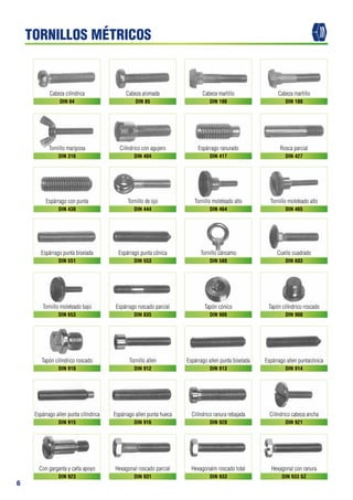 6
Cabeza cilíndrica
Tornillo mariposa
Espárrago con punta
Espárrago punta biselada
Tornillo moleteado bajo
Tapón cilíndrico roscado
Espárrago allen punta cilíndrica
Con garganta y caña apoyo
Cabeza alomada
Cilíndrico con agujero
Tornillo de ojo
Espárrago punta cónica
Espárrago roscado parcial
Tornillo allen
Espárrago allen punta hueca
Hexagonal roscado parcial
Cabeza martillo
Espárrago ranurado
Tornillo moleteado alto
Tornillo cáncamo
Tapón cónico
Espárrago allen punta biselada
Cilíndrico ranura rebajada
Hexagonalm roscado total
Cabeza martillo
Rosca parcial
Tornillo moleteado alto
Cuello cuadrado
Tapón cilíndrico roscado
Espárrago allen puntacónica
Cilíndrico cabeza ancha
Hexagonal con ranura
DIN 84
DIN 316
DIN 438
DIN 551
DIN 653
DIN 910
DIN 915
DIN 923
DIN 85
DIN 404
DIN 444
DIN 553
DIN 835
DIN 912
DIN 916
DIN 931
DIN 186
DIN 417
DIN 464
DIN 580
DIN 906
DIN 913
DIN 920
DIN 933
DIN 188
DIN 427
DIN 465
DIN 603
DIN 908
DIN 914
DIN 921
DIN 933 SZ
TORNILLOS MÉTRICOS
 
