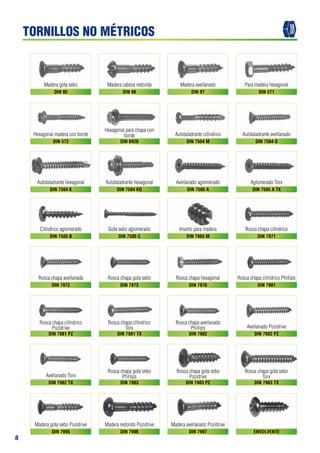 8
Madera gota sebo
Hexagonal madera con borde
Autotaladrante hexagonal
Cilíndrico aglomerado
Rosca chapa avellanada
Rosca chapa cilíndrico
Pozidrive
Rosca chapa cilíndrico
Torx
Rosca chapa avellanado
Phillips
Avellanado Torx
Madera gota sebo Pozidrive
Madera cabeza redonda
Hexagonal para chapa con
borde
Autotaladrante hexagonal
Gota sebo aglomerado
Rosca chapa gota sebo
Rosca chapa gota sebo
Phillips
Rosca chapa gota sebo
Pozidrive
Rosca chapa gota sebo
Torx
Madera redondo Pozidrive
Madera avellanado
Autotaladrante cilíndrico
Avellanado aglomerado
Inserto para madera
Rosca chapa hexagonal
Madera avellanado Pozidrive
Para madera hexagonal
Autotaladrante avellanado
Aglomerado Torx
Rosca chapa cilíndrico
Rosca chapa cilíndrico Phillips
Avellanado Pozidrive
DIN 95
DIN 572
DIN 7504 K
DIN 7505 B
DIN 7972
DIN 7981 PZ
DIN 7982 TX
DIN 7995
DIN 96
DIN 6928
DIN 7504 KO
DIN 7505 C
DIN 7973
DIN 7981 TX
DIN 7983
DIN 7996
DIN 97
DIN 7504 M
DIN 7505 A
DIN 7965 M
DIN 7976
DIN 7982
DIN 7983 PZ
DIN 7997
DIN 571
DIN 7504 O
DIN 7505 A TX
DIN 7971
DIN 7981
DIN 7982 PZ
DIN 7983 TX
ENVOLVENTE
TORNILLOS NO MÉTRICOS
 