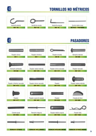9
Pasador cónico
Remache avellanado
Pasador cilíndrico ranurado
Pasador
Chaveta ajuste
Pasador cilíndrico
Pasador cabeza redonda
Pasador cónico ranurado
Pasador sujección pesado
Remache máquina
Pasador de aleta
Pasador cónico ranurado
Pasador
Pasador
Pasador elástico espiral
Remache redondo
Pasador ranurado
Pasador cabeza redonda
Chaveta de disco
Pasador beta
DIN 1
DIN 660
DIN 1473
DIN 1477
DIN 6885
REMACHE ESTANCO
DIN 7
DIN 1470
DIN 1474
DIN 1481
DIN 7337
REMACHE AVELLANADO
DIN 94
DIN 1471
DIN 1475
DIN 6325
DIN 7343
REMACHE MÁQUINA ANCHO
DIN 660
DIN 1472
DIN 1476
DIN 6880
DIN 11024
REMACHE ESTANCO ANCHO
Hembrilla abierta Hembrilla cerrada Hembrilla angular Tornillo doble rosca
9021 HA 9021 HC 9021 AL MÉTRICO- TIRAFONDO
TORNILLOS NO MÉTRICOS
PASADORES
 