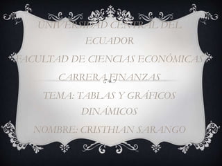 UNIVERSIDAD CENTRAL DEL
ECUADOR
FACULTAD DE CIENCIAS ECONÓMICAS
CARRERA FINANZAS
TEMA: TABLAS Y GRÁFICOS
DINÁMICOS
NOMBRE: CRISTHIAN SARANGO
 