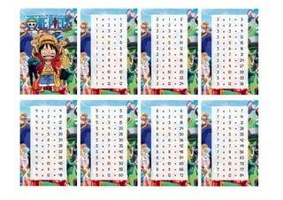 1 x 1 = 1
1 x 2 = 2
1 x 3 = 3
1 x 4 = 4
1 x 5 = 5
1 x 6 = 6
1 x 7 = 7
1 x 8 = 8
1 x 9 = 9
1 x 10 = 10
1 x 11 = 11
1 x 12 = 12
2 x 1 = 2
2 x 2 = 4
2 x 3 = 6
2 x 4 = 8
2 x 5 = 10
2 x 6 = 12
2 x 7 = 14
2 x 8 = 16
2 x 9 = 18
2 x 10 = 20
2 x 11 = 22
2 x 12 = 24
3 x 1 = 3
3 x 2 = 6
3 x 3 = 9
3 x 4 = 12
3 x 5 = 15
3 x 6 = 18
3 x 7 = 21
3 x 8 = 24
3 x 9 = 27
3 x 10 = 30
3 x 11 = 33
3 x 12 = 36
4 x 1 = 4
4 x 2 = 8
4 x 3 = 12
4 x 4 = 16
4 x 5 = 20
4 x 6 = 24
4 x 7 = 28
4 x 8 = 32
4 x 9 = 36
4 x 10 = 40
4 x 11 = 44
4 x 12 = 48
5 x 1 = 5
5 x 2 = 10
5 x 3 = 15
5 x 4 = 20
5 x 5 = 25
5 x 6 = 30
5 x 7 = 35
5 x 8 = 40
5 x 9 = 45
5 x 10 = 50
5 x 11 = 55
5 x 12 = 60
6 x 1 = 6
6 x 2 = 12
6 x 3 = 18
6 x 4 = 24
6 x 5 = 30
6 x 6 = 36
6 x 7 = 42
6 x 8 = 48
6 x 9 = 54
6 x 10 = 60
6 x 11 = 66
6 x 12 = 72
7 x 1 = 7
7 x 2 = 14
7 x 3 = 21
7 x 4 = 28
7 x 5 = 35
7 x 6 = 42
7 x 7 = 49
7 x 8 = 56
7 x 9 = 63
7 x 10 = 70
7 x 11 = 77
7 x 12 = 84
 