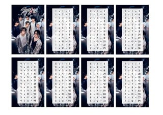 1 x 1 = 1
1 x 2 = 2
1 x 3 = 3
1 x 4 = 4
1 x 5 = 5
1 x 6 = 6
1 x 7 = 7
1 x 8 = 8
1 x 9 = 9
1 x 10 = 10
1 x 11 = 11
1 x 12 = 12
2 x 1 = 2
2 x 2 = 4
2 x 3 = 6
2 x 4 = 8
2 x 5 = 10
2 x 6 = 12
2 x 7 = 14
2 x 8 = 16
2 x 9 = 18
2 x 10 = 20
2 x 11 = 22
2 x 12 = 24
3 x 1 = 3
3 x 2 = 6
3 x 3 = 9
3 x 4 = 12
3 x 5 = 15
3 x 6 = 18
3 x 7 = 21
3 x 8 = 24
3 x 9 = 27
3 x 10 = 30
3 x 11 = 33
3 x 12 = 36
4 x 1 = 4
4 x 2 = 8
4 x 3 = 12
4 x 4 = 16
4 x 5 = 20
4 x 6 = 24
4 x 7 = 28
4 x 8 = 32
4 x 9 = 36
4 x 10 = 40
4 x 11 = 44
4 x 12 = 48
5 x 1 = 5
5 x 2 = 10
5 x 3 = 15
5 x 4 = 20
5 x 5 = 25
5 x 6 = 30
5 x 7 = 35
5 x 8 = 40
5 x 9 = 45
5 x 10 = 50
5 x 11 = 55
5 x 12 = 60
6 x 1 = 6
6 x 2 = 12
6 x 3 = 18
6 x 4 = 24
6 x 5 = 30
6 x 6 = 36
6 x 7 = 42
6 x 8 = 48
6 x 9 = 54
6 x 10 = 60
6 x 11 = 66
6 x 12 = 72
7 x 1 = 7
7 x 2 = 14
7 x 3 = 21
7 x 4 = 28
7 x 5 = 35
7 x 6 = 42
7 x 7 = 49
7 x 8 = 56
7 x 9 = 63
7 x 10 = 70
7 x 11 = 77
7 x 12 = 84
 