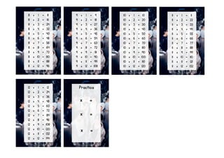8 x 1 = 8
8 x 2 = 16
8 x 3 = 24
8 x 4 = 32
8 x 5 = 40
8 x 6 = 48
8 x 7 = 56
8 x 8 = 64
8 x 9 = 72
8 x 10 = 80
8 x 11 = 88
8 x 12 = 96
9 x 1 = 9
9 x 2 = 18
9 x 3 = 27
9 x 4 = 36
9 x 5 = 45
9 x 6 = 54
9 x 7 = 63
9 x 8 = 72
9 x 9 = 81
9 x 10 = 90
9 x 11 = 99
9 x 12 = 108
10 x 1 = 10
10 x 2 = 20
10 x 3 = 30
10 x 4 = 40
10 x 5 = 50
10 x 6 = 60
10 x 7 = 70
10 x 8 = 80
10 x 9 = 90
10 x 10 = 100
10 x 11 = 110
10 x 12 = 120
11 x 1 = 11
11 x 2 = 22
11 x 3 = 33
11 x 4 = 44
11 x 5 = 55
11 x 6 = 66
11 x 7 = 77
11 x 8 = 88
11 x 9 = 99
11 x 10 = 110
11 x 11 = 121
11 x 12 = 132
12 x 1 = 12
12 x 2 = 24
12 x 3 = 36
12 x 4 = 48
12 x 5 = 60
12 x 6 = 72
12 x 7 = 84
12 x 8 = 96
12 x 9 = 108
12 x 10 = 120
12 x 11 = 132
12 x 12 = 144
Practica
x =
x =
x =
 