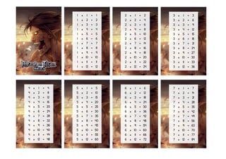 1 x 1 = 1
1 x 2 = 2
1 x 3 = 3
1 x 4 = 4
1 x 5 = 5
1 x 6 = 6
1 x 7 = 7
1 x 8 = 8
1 x 9 = 9
1 x 10 = 10
1 x 11 = 11
1 x 12 = 12
2 x 1 = 2
2 x 2 = 4
2 x 3 = 6
2 x 4 = 8
2 x 5 = 10
2 x 6 = 12
2 x 7 = 14
2 x 8 = 16
2 x 9 = 18
2 x 10 = 20
2 x 11 = 22
2 x 12 = 24
3 x 1 = 3
3 x 2 = 6
3 x 3 = 9
3 x 4 = 12
3 x 5 = 15
3 x 6 = 18
3 x 7 = 21
3 x 8 = 24
3 x 9 = 27
3 x 10 = 30
3 x 11 = 33
3 x 12 = 36
4 x 1 = 4
4 x 2 = 8
4 x 3 = 12
4 x 4 = 16
4 x 5 = 20
4 x 6 = 24
4 x 7 = 28
4 x 8 = 32
4 x 9 = 36
4 x 10 = 40
4 x 11 = 44
4 x 12 = 48
5 x 1 = 5
5 x 2 = 10
5 x 3 = 15
5 x 4 = 20
5 x 5 = 25
5 x 6 = 30
5 x 7 = 35
5 x 8 = 40
5 x 9 = 45
5 x 10 = 50
5 x 11 = 55
5 x 12 = 60
6 x 1 = 6
6 x 2 = 12
6 x 3 = 18
6 x 4 = 24
6 x 5 = 30
6 x 6 = 36
6 x 7 = 42
6 x 8 = 48
6 x 9 = 54
6 x 10 = 60
6 x 11 = 66
6 x 12 = 72
7 x 1 = 7
7 x 2 = 14
7 x 3 = 21
7 x 4 = 28
7 x 5 = 35
7 x 6 = 42
7 x 7 = 49
7 x 8 = 56
7 x 9 = 63
7 x 10 = 70
7 x 11 = 77
7 x 12 = 84
 