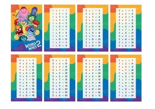 1 x 1 = 1
1 x 2 = 2
1 x 3 = 3
1 x 4 = 4
1 x 5 = 5
1 x 6 = 6
1 x 7 = 7
1 x 8 = 8
1 x 9 = 9
1 x 10 = 10
1 x 11 = 11
1 x 12 = 12
2 x 1 = 2
2 x 2 = 4
2 x 3 = 6
2 x 4 = 8
2 x 5 = 10
2 x 6 = 12
2 x 7 = 14
2 x 8 = 16
2 x 9 = 18
2 x 10 = 20
2 x 11 = 22
2 x 12 = 24
3 x 1 = 3
3 x 2 = 6
3 x 3 = 9
3 x 4 = 12
3 x 5 = 15
3 x 6 = 18
3 x 7 = 21
3 x 8 = 24
3 x 9 = 27
3 x 10 = 30
3 x 11 = 33
3 x 12 = 36
4 x 1 = 4
4 x 2 = 8
4 x 3 = 12
4 x 4 = 16
4 x 5 = 20
4 x 6 = 24
4 x 7 = 28
4 x 8 = 32
4 x 9 = 36
4 x 10 = 40
4 x 11 = 44
4 x 12 = 48
5 x 1 = 5
5 x 2 = 10
5 x 3 = 15
5 x 4 = 20
5 x 5 = 25
5 x 6 = 30
5 x 7 = 35
5 x 8 = 40
5 x 9 = 45
5 x 10 = 50
5 x 11 = 55
5 x 12 = 60
6 x 1 = 6
6 x 2 = 12
6 x 3 = 18
6 x 4 = 24
6 x 5 = 30
6 x 6 = 36
6 x 7 = 42
6 x 8 = 48
6 x 9 = 54
6 x 10 = 60
6 x 11 = 66
6 x 12 = 72
7 x 1 = 7
7 x 2 = 14
7 x 3 = 21
7 x 4 = 28
7 x 5 = 35
7 x 6 = 42
7 x 7 = 49
7 x 8 = 56
7 x 9 = 63
7 x 10 = 70
7 x 11 = 77
7 x 12 = 84
 