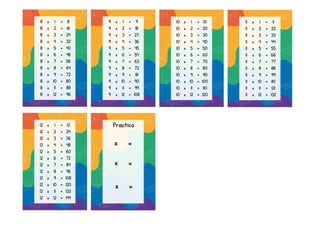 8 x 1 = 8
8 x 2 = 16
8 x 3 = 24
8 x 4 = 32
8 x 5 = 40
8 x 6 = 48
8 x 7 = 56
8 x 8 = 64
8 x 9 = 72
8 x 10 = 80
8 x 11 = 88
8 x 12 = 96
9 x 1 = 9
9 x 2 = 18
9 x 3 = 27
9 x 4 = 36
9 x 5 = 45
9 x 6 = 54
9 x 7 = 63
9 x 8 = 72
9 x 9 = 81
9 x 10 = 90
9 x 11 = 99
9 x 12 = 108
10 x 1 = 10
10 x 2 = 20
10 x 3 = 30
10 x 4 = 40
10 x 5 = 50
10 x 6 = 60
10 x 7 = 70
10 x 8 = 80
10 x 9 = 90
10 x 10 = 100
10 x 11 = 110
10 x 12 = 120
11 x 1 = 11
11 x 2 = 22
11 x 3 = 33
11 x 4 = 44
11 x 5 = 55
11 x 6 = 66
11 x 7 = 77
11 x 8 = 88
11 x 9 = 99
11 x 10 = 110
11 x 11 = 121
11 x 12 = 132
12 x 1 = 12
12 x 2 = 24
12 x 3 = 36
12 x 4 = 48
12 x 5 = 60
12 x 6 = 72
12 x 7 = 84
12 x 8 = 96
12 x 9 = 108
12 x 10 = 120
12 x 11 = 132
12 x 12 = 144
Practica
x =
x =
x =
 
