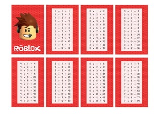 1 x 1 = 1
1 x 2 = 2
1 x 3 = 3
1 x 4 = 4
1 x 5 = 5
1 x 6 = 6
1 x 7 = 7
1 x 8 = 8
1 x 9 = 9
1 x 10 = 10
1 x 11 = 11
1 x 12 = 12
2 x 1 = 2
2 x 2 = 4
2 x 3 = 6
2 x 4 = 8
2 x 5 = 10
2 x 6 = 12
2 x 7 = 14
2 x 8 = 16
2 x 9 = 18
2 x 10 = 20
2 x 11 = 22
2 x 12 = 24
3 x 1 = 3
3 x 2 = 6
3 x 3 = 9
3 x 4 = 12
3 x 5 = 15
3 x 6 = 18
3 x 7 = 21
3 x 8 = 24
3 x 9 = 27
3 x 10 = 30
3 x 11 = 33
3 x 12 = 36
4 x 1 = 4
4 x 2 = 8
4 x 3 = 12
4 x 4 = 16
4 x 5 = 20
4 x 6 = 24
4 x 7 = 28
4 x 8 = 32
4 x 9 = 36
4 x 10 = 40
4 x 11 = 44
4 x 12 = 48
5 x 1 = 5
5 x 2 = 10
5 x 3 = 15
5 x 4 = 20
5 x 5 = 25
5 x 6 = 30
5 x 7 = 35
5 x 8 = 40
5 x 9 = 45
5 x 10 = 50
5 x 11 = 55
5 x 12 = 60
6 x 1 = 6
6 x 2 = 12
6 x 3 = 18
6 x 4 = 24
6 x 5 = 30
6 x 6 = 36
6 x 7 = 42
6 x 8 = 48
6 x 9 = 54
6 x 10 = 60
6 x 11 = 66
6 x 12 = 72
7 x 1 = 7
7 x 2 = 14
7 x 3 = 21
7 x 4 = 28
7 x 5 = 35
7 x 6 = 42
7 x 7 = 49
7 x 8 = 56
7 x 9 = 63
7 x 10 = 70
7 x 11 = 77
7 x 12 = 84
 