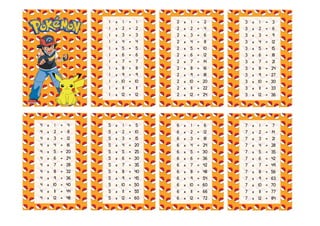 1 x 1 = 1
1 x 2 = 2
1 x 3 = 3
1 x 4 = 4
1 x 5 = 5
1 x 6 = 6
1 x 7 = 7
1 x 8 = 8
1 x 9 = 9
1 x 10 = 10
1 x 11 = 11
1 x 12 = 12
2 x 1 = 2
2 x 2 = 4
2 x 3 = 6
2 x 4 = 8
2 x 5 = 10
2 x 6 = 12
2 x 7 = 14
2 x 8 = 16
2 x 9 = 18
2 x 10 = 20
2 x 11 = 22
2 x 12 = 24
3 x 1 = 3
3 x 2 = 6
3 x 3 = 9
3 x 4 = 12
3 x 5 = 15
3 x 6 = 18
3 x 7 = 21
3 x 8 = 24
3 x 9 = 27
3 x 10 = 30
3 x 11 = 33
3 x 12 = 36
4 x 1 = 4
4 x 2 = 8
4 x 3 = 12
4 x 4 = 16
4 x 5 = 20
4 x 6 = 24
4 x 7 = 28
4 x 8 = 32
4 x 9 = 36
4 x 10 = 40
4 x 11 = 44
4 x 12 = 48
5 x 1 = 5
5 x 2 = 10
5 x 3 = 15
5 x 4 = 20
5 x 5 = 25
5 x 6 = 30
5 x 7 = 35
5 x 8 = 40
5 x 9 = 45
5 x 10 = 50
5 x 11 = 55
5 x 12 = 60
6 x 1 = 6
6 x 2 = 12
6 x 3 = 18
6 x 4 = 24
6 x 5 = 30
6 x 6 = 36
6 x 7 = 42
6 x 8 = 48
6 x 9 = 54
6 x 10 = 60
6 x 11 = 66
6 x 12 = 72
7 x 1 = 7
7 x 2 = 14
7 x 3 = 21
7 x 4 = 28
7 x 5 = 35
7 x 6 = 42
7 x 7 = 49
7 x 8 = 56
7 x 9 = 63
7 x 10 = 70
7 x 11 = 77
7 x 12 = 84
 