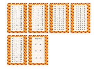 8 x 1 = 8
8 x 2 = 16
8 x 3 = 24
8 x 4 = 32
8 x 5 = 40
8 x 6 = 48
8 x 7 = 56
8 x 8 = 64
8 x 9 = 72
8 x 10 = 80
8 x 11 = 88
8 x 12 = 96
9 x 1 = 9
9 x 2 = 18
9 x 3 = 27
9 x 4 = 36
9 x 5 = 45
9 x 6 = 54
9 x 7 = 63
9 x 8 = 72
9 x 9 = 81
9 x 10 = 90
9 x 11 = 99
9 x 12 = 108
10 x 1 = 10
10 x 2 = 20
10 x 3 = 30
10 x 4 = 40
10 x 5 = 50
10 x 6 = 60
10 x 7 = 70
10 x 8 = 80
10 x 9 = 90
10 x 10 = 100
10 x 11 = 110
10 x 12 = 120
11 x 1 = 11
11 x 2 = 22
11 x 3 = 33
11 x 4 = 44
11 x 5 = 55
11 x 6 = 66
11 x 7 = 77
11 x 8 = 88
11 x 9 = 99
11 x 10 = 110
11 x 11 = 121
11 x 12 = 132
12 x 1 = 12
12 x 2 = 24
12 x 3 = 36
12 x 4 = 48
12 x 5 = 60
12 x 6 = 72
12 x 7 = 84
12 x 8 = 96
12 x 9 = 108
12 x 10 = 120
12 x 11 = 132
12 x 12 = 144
Practica
x =
x =
x =
 