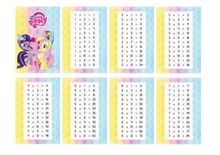 1 x 1 = 1
1 x 2 = 2
1 x 3 = 3
1 x 4 = 4
1 x 5 = 5
1 x 6 = 6
1 x 7 = 7
1 x 8 = 8
1 x 9 = 9
1 x 10 = 10
1 x 11 = 11
1 x 12 = 12
2 x 1 = 2
2 x 2 = 4
2 x 3 = 6
2 x 4 = 8
2 x 5 = 10
2 x 6 = 12
2 x 7 = 14
2 x 8 = 16
2 x 9 = 18
2 x 10 = 20
2 x 11 = 22
2 x 12 = 24
3 x 1 = 3
3 x 2 = 6
3 x 3 = 9
3 x 4 = 12
3 x 5 = 15
3 x 6 = 18
3 x 7 = 21
3 x 8 = 24
3 x 9 = 27
3 x 10 = 30
3 x 11 = 33
3 x 12 = 36
4 x 1 = 4
4 x 2 = 8
4 x 3 = 12
4 x 4 = 16
4 x 5 = 20
4 x 6 = 24
4 x 7 = 28
4 x 8 = 32
4 x 9 = 36
4 x 10 = 40
4 x 11 = 44
4 x 12 = 48
5 x 1 = 5
5 x 2 = 10
5 x 3 = 15
5 x 4 = 20
5 x 5 = 25
5 x 6 = 30
5 x 7 = 35
5 x 8 = 40
5 x 9 = 45
5 x 10 = 50
5 x 11 = 55
5 x 12 = 60
6 x 1 = 6
6 x 2 = 12
6 x 3 = 18
6 x 4 = 24
6 x 5 = 30
6 x 6 = 36
6 x 7 = 42
6 x 8 = 48
6 x 9 = 54
6 x 10 = 60
6 x 11 = 66
6 x 12 = 72
7 x 1 = 7
7 x 2 = 14
7 x 3 = 21
7 x 4 = 28
7 x 5 = 35
7 x 6 = 42
7 x 7 = 49
7 x 8 = 56
7 x 9 = 63
7 x 10 = 70
7 x 11 = 77
7 x 12 = 84
 