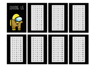 1 x 1 = 1
1 x 2 = 2
1 x 3 = 3
1 x 4 = 4
1 x 5 = 5
1 x 6 = 6
1 x 7 = 7
1 x 8 = 8
1 x 9 = 9
1 x 10 = 10
1 x 11 = 11
1 x 12 = 12
2 x 1 = 2
2 x 2 = 4
2 x 3 = 6
2 x 4 = 8
2 x 5 = 10
2 x 6 = 12
2 x 7 = 14
2 x 8 = 16
2 x 9 = 18
2 x 10 = 20
2 x 11 = 22
2 x 12 = 24
3 x 1 = 3
3 x 2 = 6
3 x 3 = 9
3 x 4 = 12
3 x 5 = 15
3 x 6 = 18
3 x 7 = 21
3 x 8 = 24
3 x 9 = 27
3 x 10 = 30
3 x 11 = 33
3 x 12 = 36
4 x 1 = 4
4 x 2 = 8
4 x 3 = 12
4 x 4 = 16
4 x 5 = 20
4 x 6 = 24
4 x 7 = 28
4 x 8 = 32
4 x 9 = 36
4 x 10 = 40
4 x 11 = 44
4 x 12 = 48
5 x 1 = 5
5 x 2 = 10
5 x 3 = 15
5 x 4 = 20
5 x 5 = 25
5 x 6 = 30
5 x 7 = 35
5 x 8 = 40
5 x 9 = 45
5 x 10 = 50
5 x 11 = 55
5 x 12 = 60
6 x 1 = 6
6 x 2 = 12
6 x 3 = 18
6 x 4 = 24
6 x 5 = 30
6 x 6 = 36
6 x 7 = 42
6 x 8 = 48
6 x 9 = 54
6 x 10 = 60
6 x 11 = 66
6 x 12 = 72
7 x 1 = 7
7 x 2 = 14
7 x 3 = 21
7 x 4 = 28
7 x 5 = 35
7 x 6 = 42
7 x 7 = 49
7 x 8 = 56
7 x 9 = 63
7 x 10 = 70
7 x 11 = 77
7 x 12 = 84
 