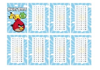 1 x 1 = 1
1 x 2 = 2
1 x 3 = 3
1 x 4 = 4
1 x 5 = 5
1 x 6 = 6
1 x 7 = 7
1 x 8 = 8
1 x 9 = 9
1 x 10 = 10
1 x 11 = 11
1 x 12 = 12
2 x 1 = 2
2 x 2 = 4
2 x 3 = 6
2 x 4 = 8
2 x 5 = 10
2 x 6 = 12
2 x 7 = 14
2 x 8 = 16
2 x 9 = 18
2 x 10 = 20
2 x 11 = 22
2 x 12 = 24
3 x 1 = 3
3 x 2 = 6
3 x 3 = 9
3 x 4 = 12
3 x 5 = 15
3 x 6 = 18
3 x 7 = 21
3 x 8 = 24
3 x 9 = 27
3 x 10 = 30
3 x 11 = 33
3 x 12 = 36
4 x 1 = 4
4 x 2 = 8
4 x 3 = 12
4 x 4 = 16
4 x 5 = 20
4 x 6 = 24
4 x 7 = 28
4 x 8 = 32
4 x 9 = 36
4 x 10 = 40
4 x 11 = 44
4 x 12 = 48
5 x 1 = 5
5 x 2 = 10
5 x 3 = 15
5 x 4 = 20
5 x 5 = 25
5 x 6 = 30
5 x 7 = 35
5 x 8 = 40
5 x 9 = 45
5 x 10 = 50
5 x 11 = 55
5 x 12 = 60
6 x 1 = 6
6 x 2 = 12
6 x 3 = 18
6 x 4 = 24
6 x 5 = 30
6 x 6 = 36
6 x 7 = 42
6 x 8 = 48
6 x 9 = 54
6 x 10 = 60
6 x 11 = 66
6 x 12 = 72
7 x 1 = 7
7 x 2 = 14
7 x 3 = 21
7 x 4 = 28
7 x 5 = 35
7 x 6 = 42
7 x 7 = 49
7 x 8 = 56
7 x 9 = 63
7 x 10 = 70
7 x 11 = 77
7 x 12 = 84
 