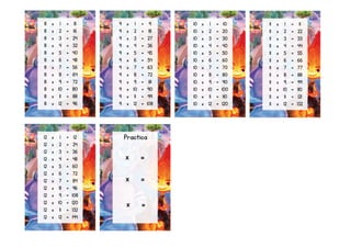 8 x 1 = 8
8 x 2 = 16
8 x 3 = 24
8 x 4 = 32
8 x 5 = 40
8 x 6 = 48
8 x 7 = 56
8 x 8 = 64
8 x 9 = 72
8 x 10 = 80
8 x 11 = 88
8 x 12 = 96
9 x 1 = 9
9 x 2 = 18
9 x 3 = 27
9 x 4 = 36
9 x 5 = 45
9 x 6 = 54
9 x 7 = 63
9 x 8 = 72
9 x 9 = 81
9 x 10 = 90
9 x 11 = 99
9 x 12 = 108
10 x 1 = 10
10 x 2 = 20
10 x 3 = 30
10 x 4 = 40
10 x 5 = 50
10 x 6 = 60
10 x 7 = 70
10 x 8 = 80
10 x 9 = 90
10 x 10 = 100
10 x 11 = 110
10 x 12 = 120
11 x 1 = 11
11 x 2 = 22
11 x 3 = 33
11 x 4 = 44
11 x 5 = 55
11 x 6 = 66
11 x 7 = 77
11 x 8 = 88
11 x 9 = 99
11 x 10 = 110
11 x 11 = 121
11 x 12 = 132
12 x 1 = 12
12 x 2 = 24
12 x 3 = 36
12 x 4 = 48
12 x 5 = 60
12 x 6 = 72
12 x 7 = 84
12 x 8 = 96
12 x 9 = 108
12 x 10 = 120
12 x 11 = 132
12 x 12 = 144
Practica
x =
x =
x =
 