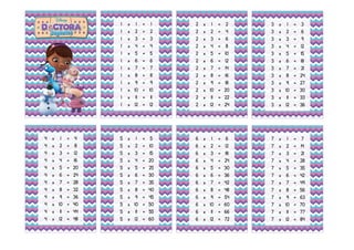 1 x 1 = 1
1 x 2 = 2
1 x 3 = 3
1 x 4 = 4
1 x 5 = 5
1 x 6 = 6
1 x 7 = 7
1 x 8 = 8
1 x 9 = 9
1 x 10 = 10
1 x 11 = 11
1 x 12 = 12
2 x 1 = 2
2 x 2 = 4
2 x 3 = 6
2 x 4 = 8
2 x 5 = 10
2 x 6 = 12
2 x 7 = 14
2 x 8 = 16
2 x 9 = 18
2 x 10 = 20
2 x 11 = 22
2 x 12 = 24
3 x 1 = 3
3 x 2 = 6
3 x 3 = 9
3 x 4 = 12
3 x 5 = 15
3 x 6 = 18
3 x 7 = 21
3 x 8 = 24
3 x 9 = 27
3 x 10 = 30
3 x 11 = 33
3 x 12 = 36
4 x 1 = 4
4 x 2 = 8
4 x 3 = 12
4 x 4 = 16
4 x 5 = 20
4 x 6 = 24
4 x 7 = 28
4 x 8 = 32
4 x 9 = 36
4 x 10 = 40
4 x 11 = 44
4 x 12 = 48
5 x 1 = 5
5 x 2 = 10
5 x 3 = 15
5 x 4 = 20
5 x 5 = 25
5 x 6 = 30
5 x 7 = 35
5 x 8 = 40
5 x 9 = 45
5 x 10 = 50
5 x 11 = 55
5 x 12 = 60
6 x 1 = 6
6 x 2 = 12
6 x 3 = 18
6 x 4 = 24
6 x 5 = 30
6 x 6 = 36
6 x 7 = 42
6 x 8 = 48
6 x 9 = 54
6 x 10 = 60
6 x 11 = 66
6 x 12 = 72
7 x 1 = 7
7 x 2 = 14
7 x 3 = 21
7 x 4 = 28
7 x 5 = 35
7 x 6 = 42
7 x 7 = 49
7 x 8 = 56
7 x 9 = 63
7 x 10 = 70
7 x 11 = 77
7 x 12 = 84
 