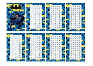 1 x 1 = 1
1 x 2 = 2
1 x 3 = 3
1 x 4 = 4
1 x 5 = 5
1 x 6 = 6
1 x 7 = 7
1 x 8 = 8
1 x 9 = 9
1 x 10 = 10
1 x 11 = 11
1 x 12 = 12
2 x 1 = 2
2 x 2 = 4
2 x 3 = 6
2 x 4 = 8
2 x 5 = 10
2 x 6 = 12
2 x 7 = 14
2 x 8 = 16
2 x 9 = 18
2 x 10 = 20
2 x 11 = 22
2 x 12 = 24
3 x 1 = 3
3 x 2 = 6
3 x 3 = 9
3 x 4 = 12
3 x 5 = 15
3 x 6 = 18
3 x 7 = 21
3 x 8 = 24
3 x 9 = 27
3 x 10 = 30
3 x 11 = 33
3 x 12 = 36
4 x 1 = 4
4 x 2 = 8
4 x 3 = 12
4 x 4 = 16
4 x 5 = 20
4 x 6 = 24
4 x 7 = 28
4 x 8 = 32
4 x 9 = 36
4 x 10 = 40
4 x 11 = 44
4 x 12 = 48
5 x 1 = 5
5 x 2 = 10
5 x 3 = 15
5 x 4 = 20
5 x 5 = 25
5 x 6 = 30
5 x 7 = 35
5 x 8 = 40
5 x 9 = 45
5 x 10 = 50
5 x 11 = 55
5 x 12 = 60
6 x 1 = 6
6 x 2 = 12
6 x 3 = 18
6 x 4 = 24
6 x 5 = 30
6 x 6 = 36
6 x 7 = 42
6 x 8 = 48
6 x 9 = 54
6 x 10 = 60
6 x 11 = 66
6 x 12 = 72
7 x 1 = 7
7 x 2 = 14
7 x 3 = 21
7 x 4 = 28
7 x 5 = 35
7 x 6 = 42
7 x 7 = 49
7 x 8 = 56
7 x 9 = 63
7 x 10 = 70
7 x 11 = 77
7 x 12 = 84
 