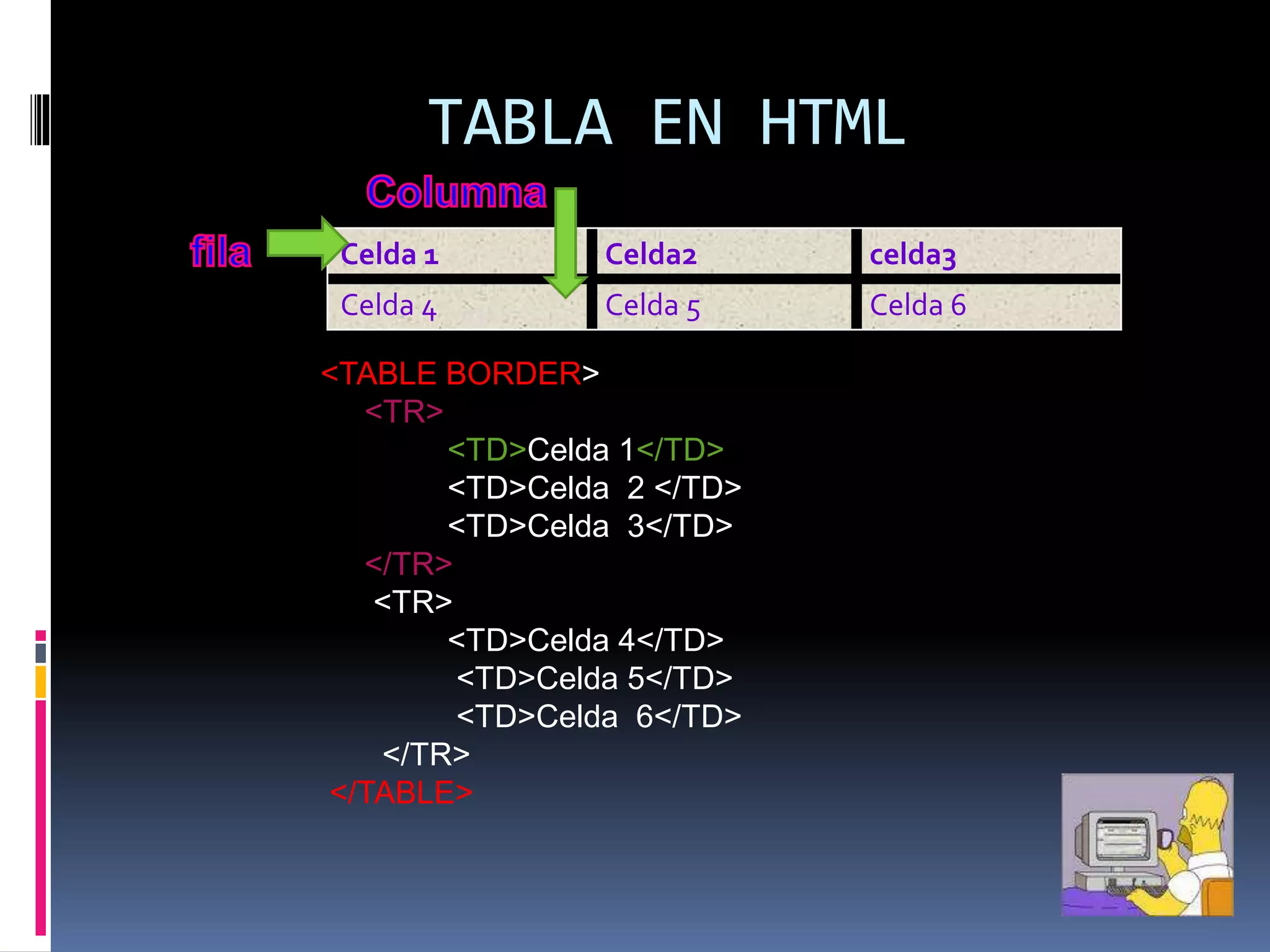 Tablas en HTML PPT