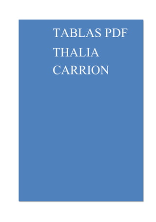 TABLAS PDF
THALIA
CARRION

 