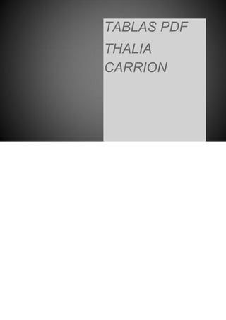 TABLAS PDF
THALIA
CARRION

 