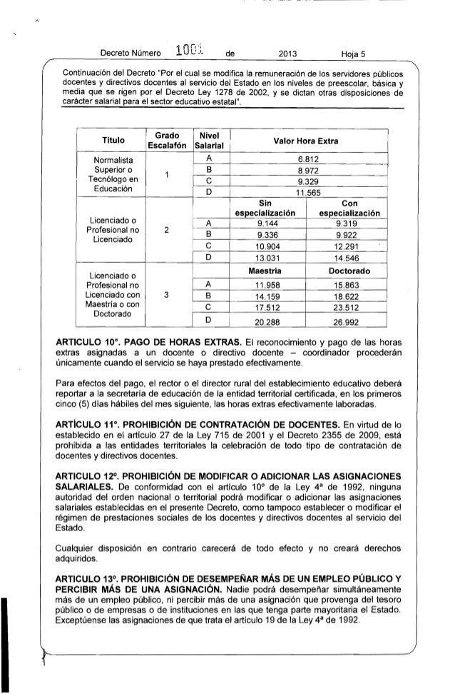 Valor Horas Extras 2016 | tabla de horas extras con los valores 2016 calcular Valor Horas Extras 2016 | tabla de horas extras con los valores 2016 calcular