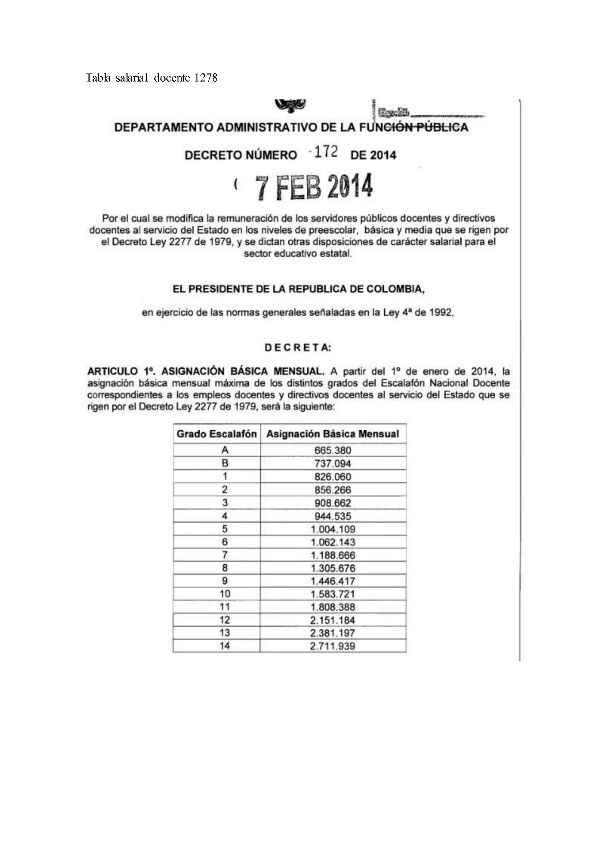 Tabla salarial docentes 1278 y 2277 2014