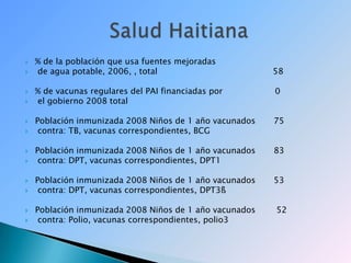 % de la población que usa fuentes mejoradas de agua potable, 2006, , total                                            58% de vacunas regulares del PAI financiadas por                    0 el gobierno 2008 totalPoblación inmunizada 2008 Niños de 1 año vacunados       75 contra: TB, vacunas correspondientes, BCGPoblación inmunizada 2008 Niños de 1 año vacunados       83 contra: DPT, vacunas correspondientes, DPT1                  Población inmunizada 2008 Niños de 1 año vacunados       53 contra: DPT, vacunas correspondientes, DPT3ßPoblación inmunizada 2008 Niños de 1 año vacunados        52 contra: Polio, vacunas correspondientes, polio3              Salud Haitiana 