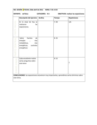 Tablas de ed fisica (1)